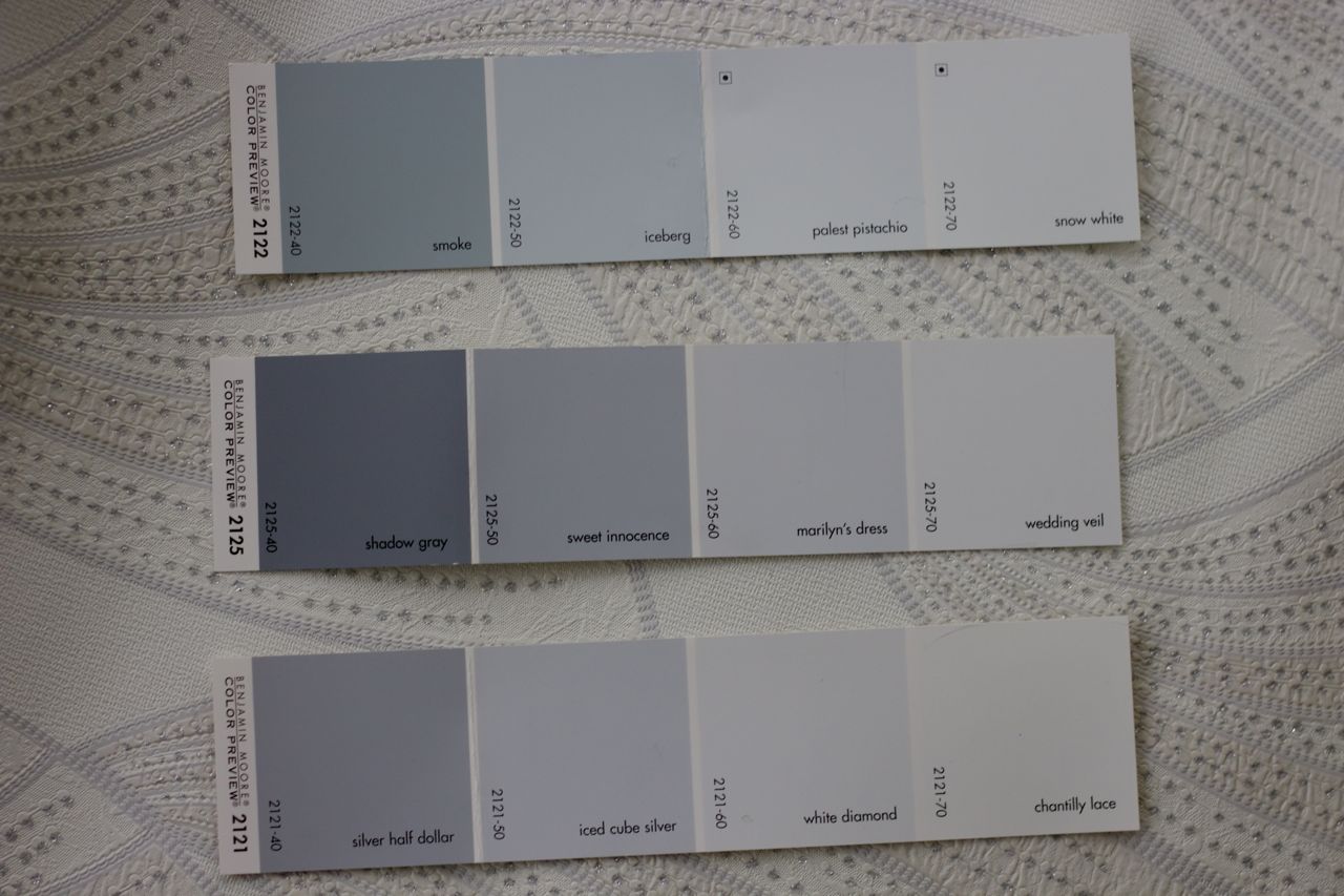 bathroom paint colors