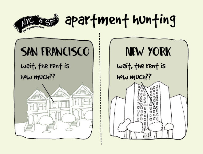 funny the difference between living in new york city and san francisco