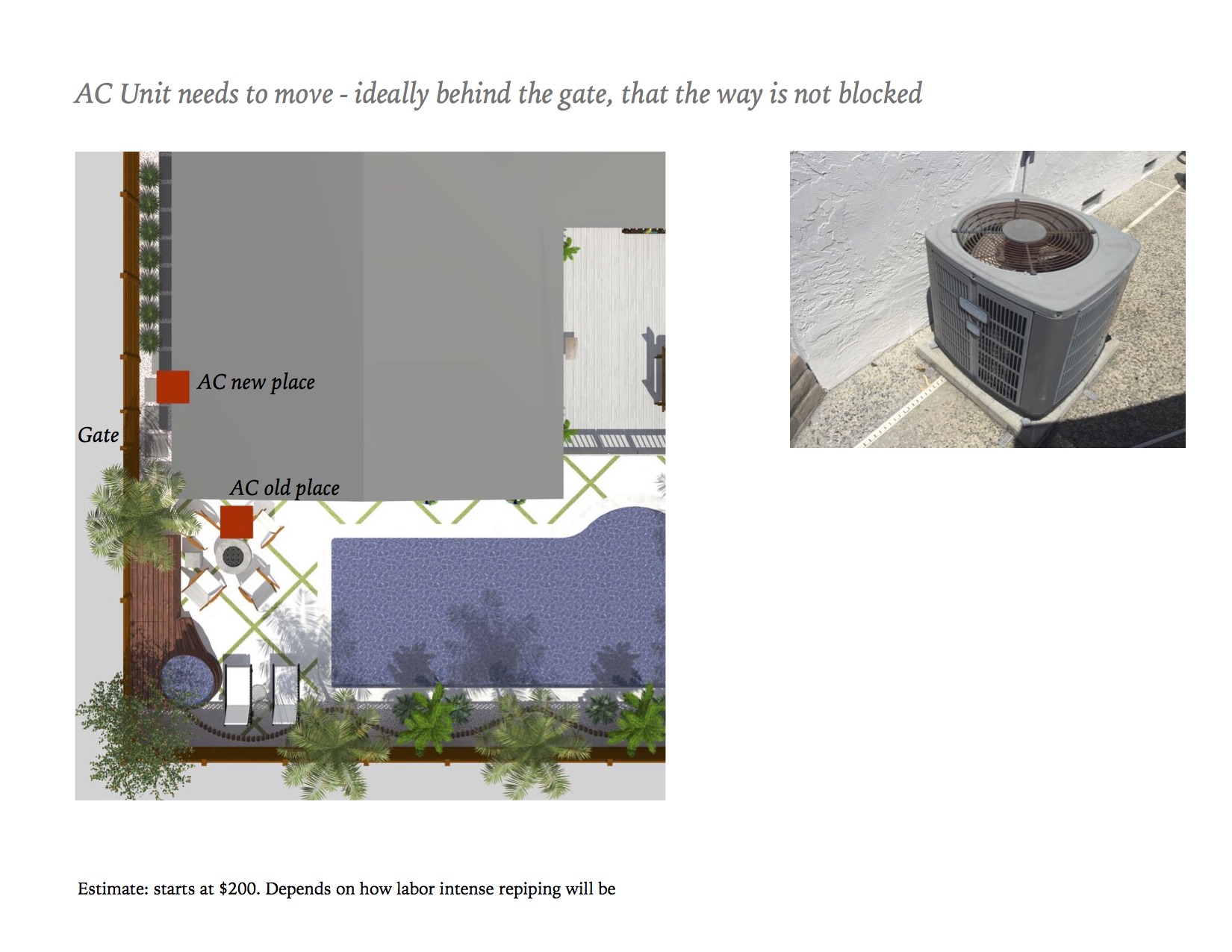 backyard makeover 3-d image