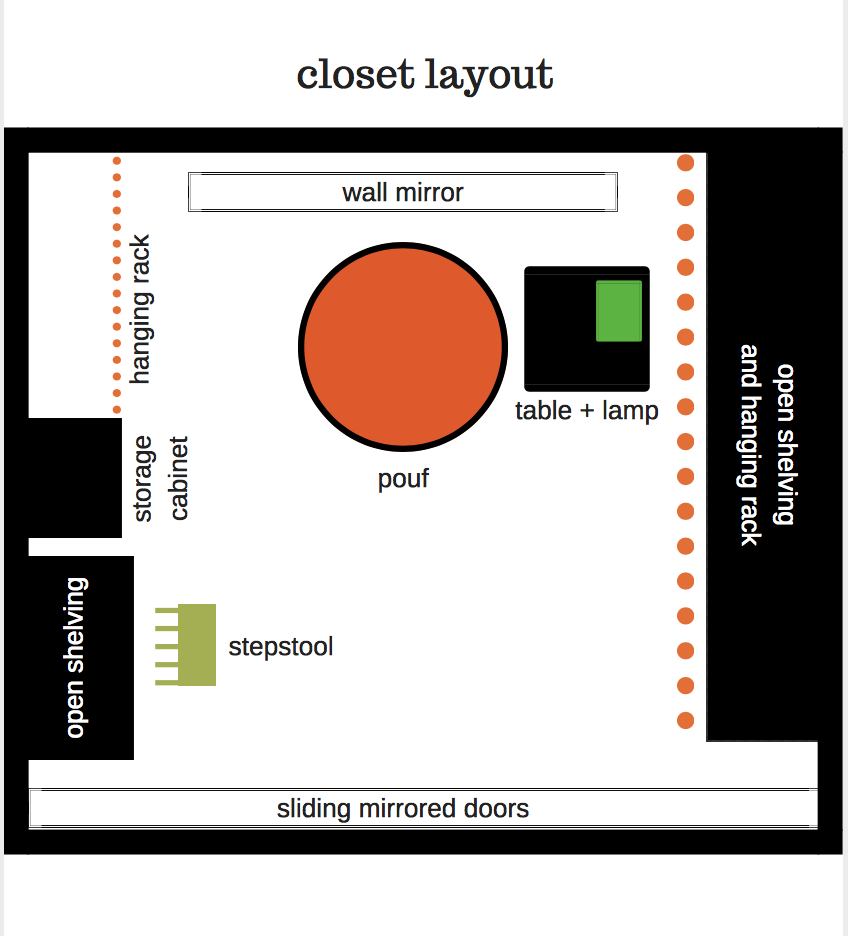 walk in closet master bedroom layout floor plan