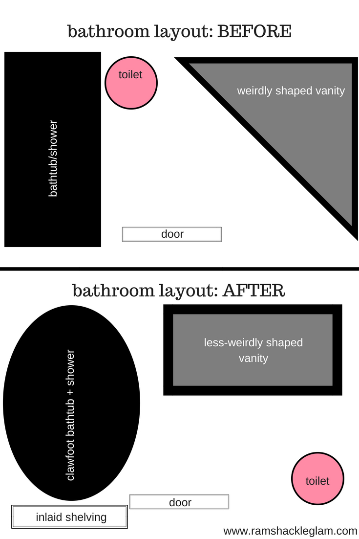 floor plan small bathroom renovation