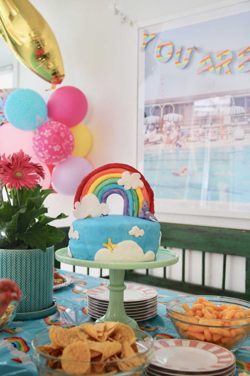 how to make a rainbow birthday cake with fondant