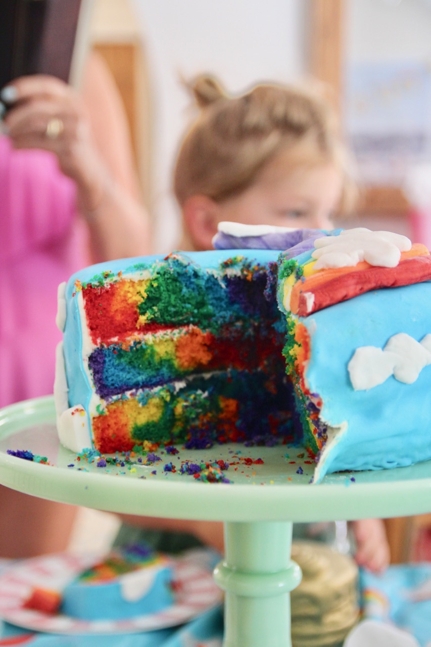 how to make a rainbow birthday cake with fondant