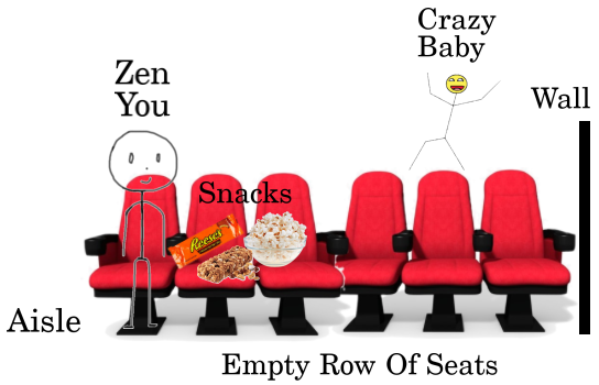 how to take a toddler to the movies 